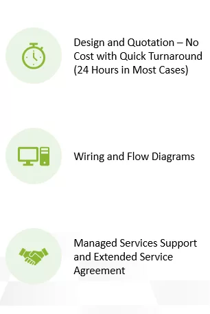 integrator-tool-support-1-2-2