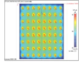 Ceiling speaker placement grid showing proper spacing for uniform sound masking