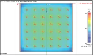 speaker-coverage-figure-3