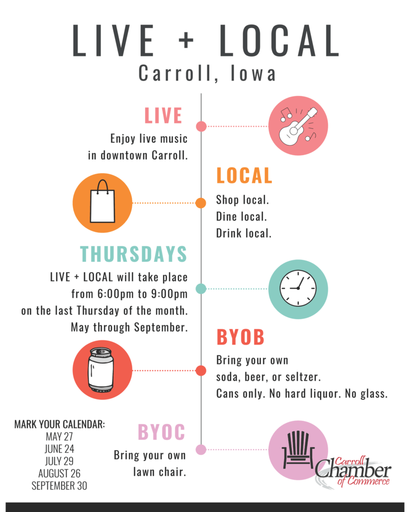 Final Live + Local Free Concert In Downtown Carroll Is Thursday - Vimarsana News