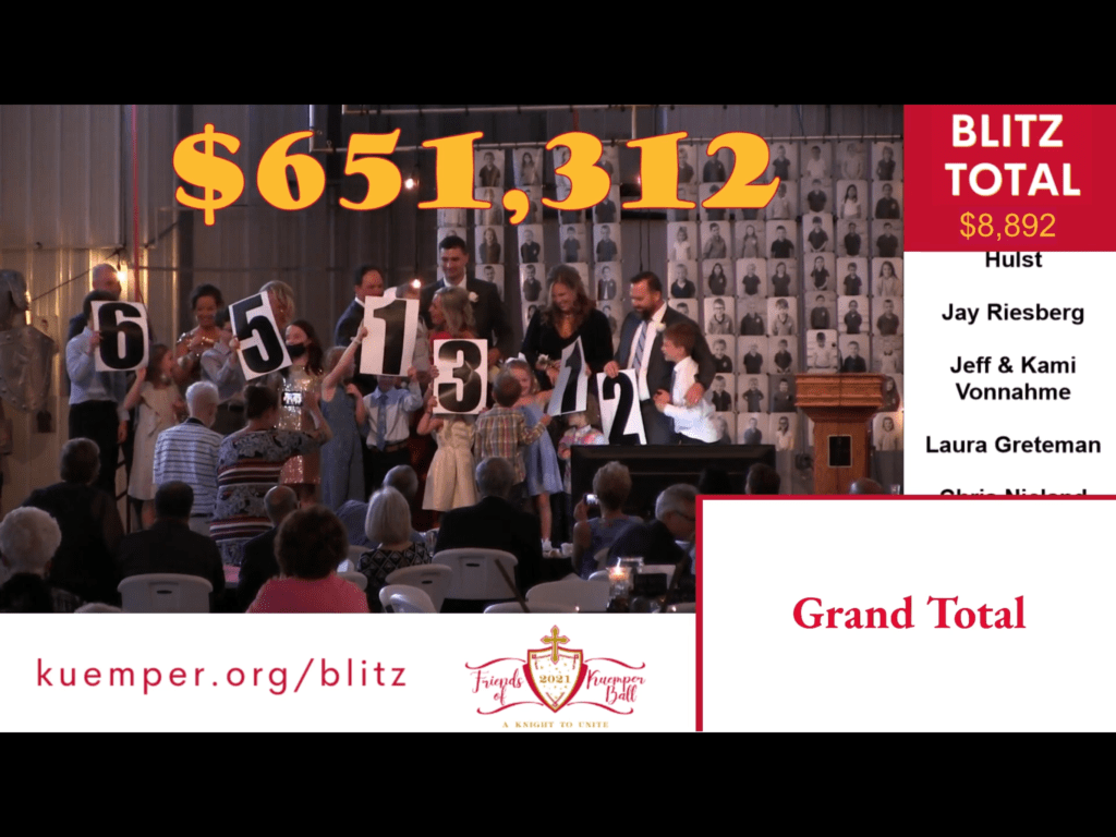 2021 Friends Of Kuemper Ball Raises Over $650,000 - Vimarsana News