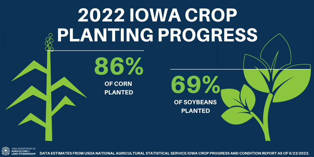 Iowa Farmers Closing In On End Of Planting Season According To Latest USDA Crop Progress And Conditions Report - Vimarsana News