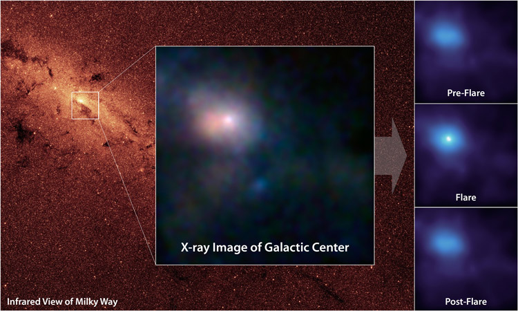 xray-image-of-galactic-center