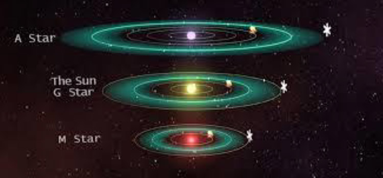 potentially-habitable-planets