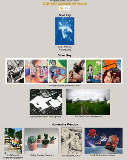 scholastic-art-winners-2020-2021