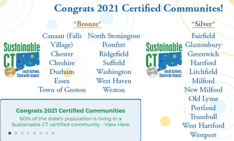 sustainable-ct-certified-communities
