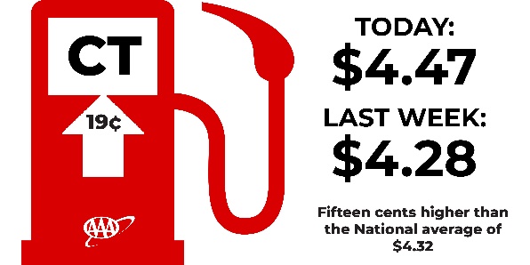 gas-pump-price