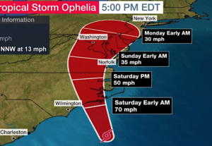 tropical-storm-ophelia-track