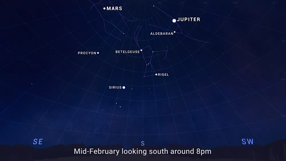 moon-and-planets