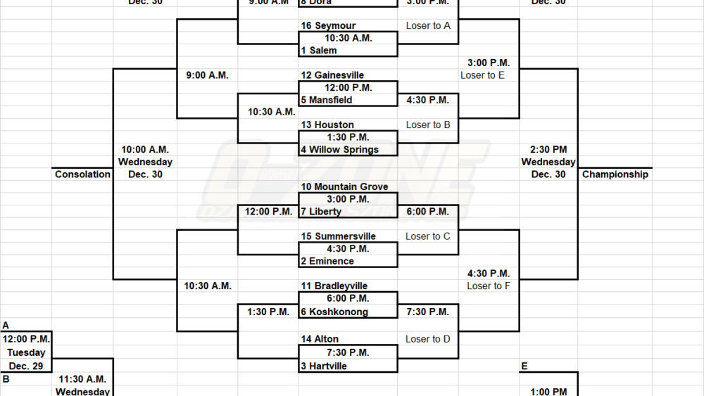mountain-grove-2020-3