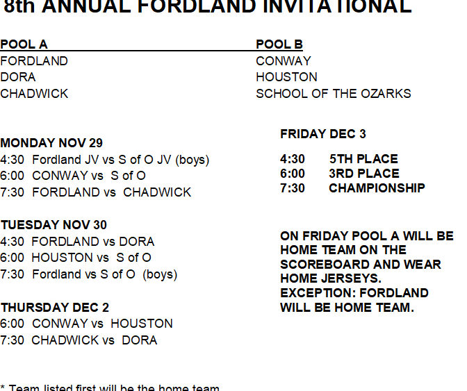 fordlandgbb