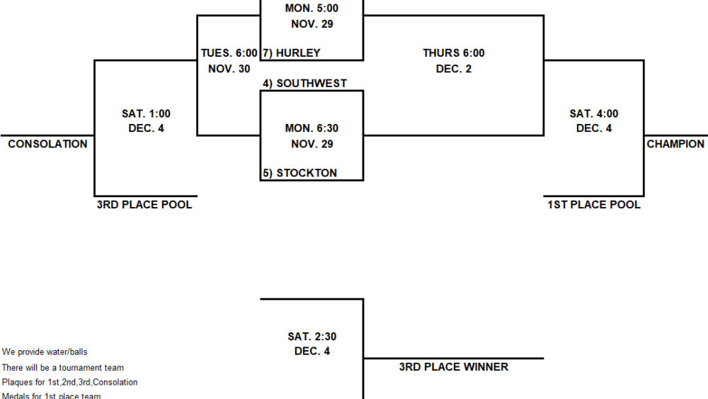 marionvillebbb