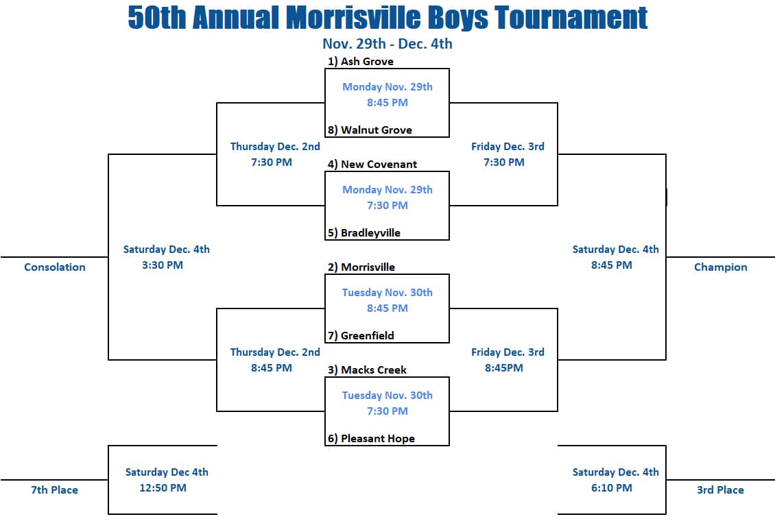 morrisvillebbb-2