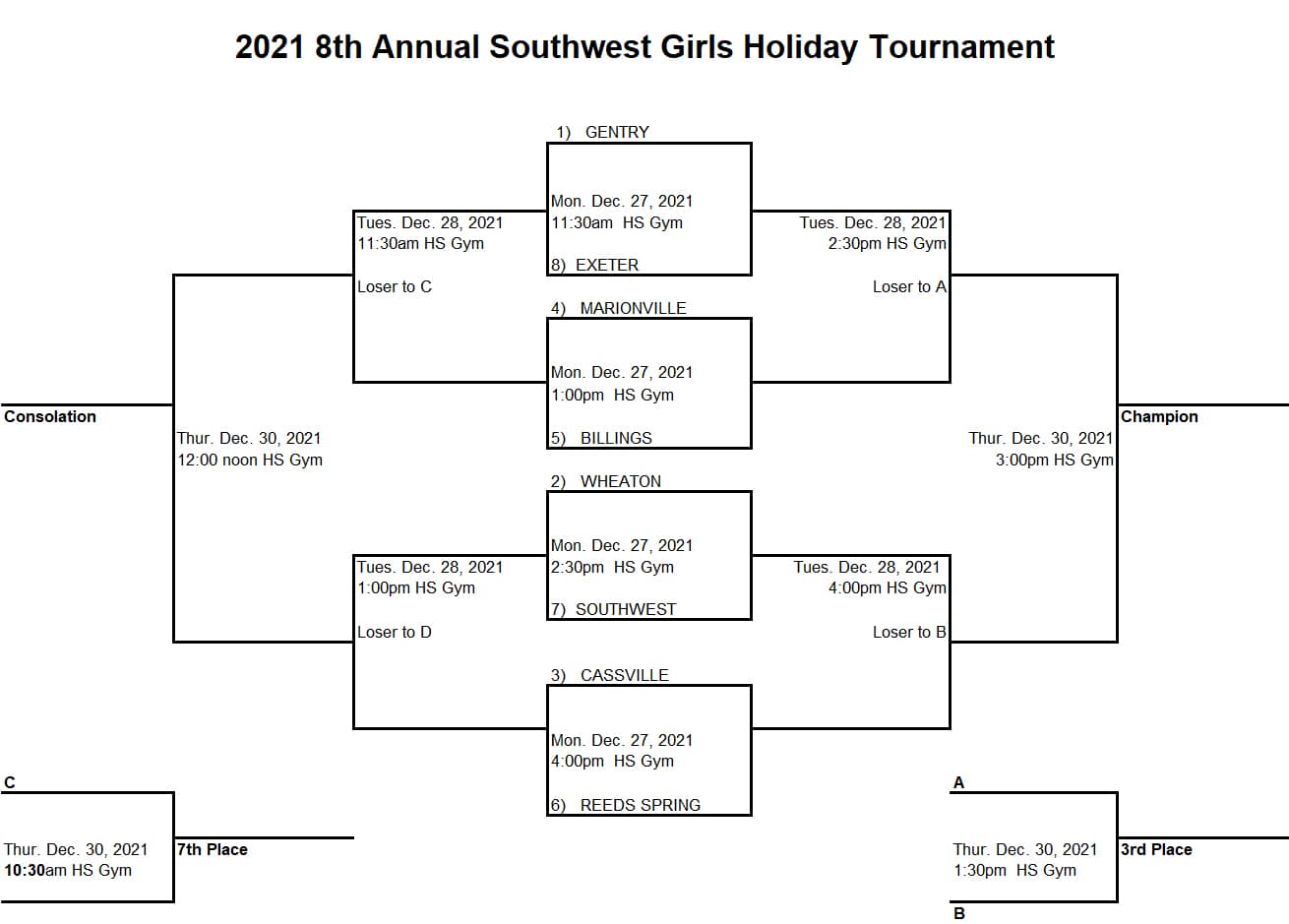 southwest-girls