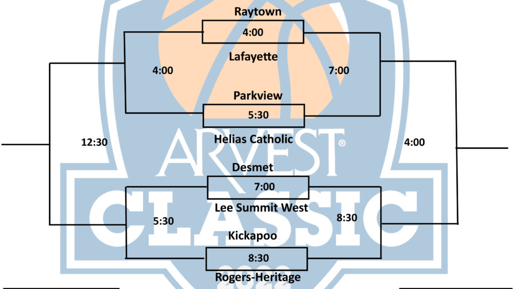 parkview-tournament
