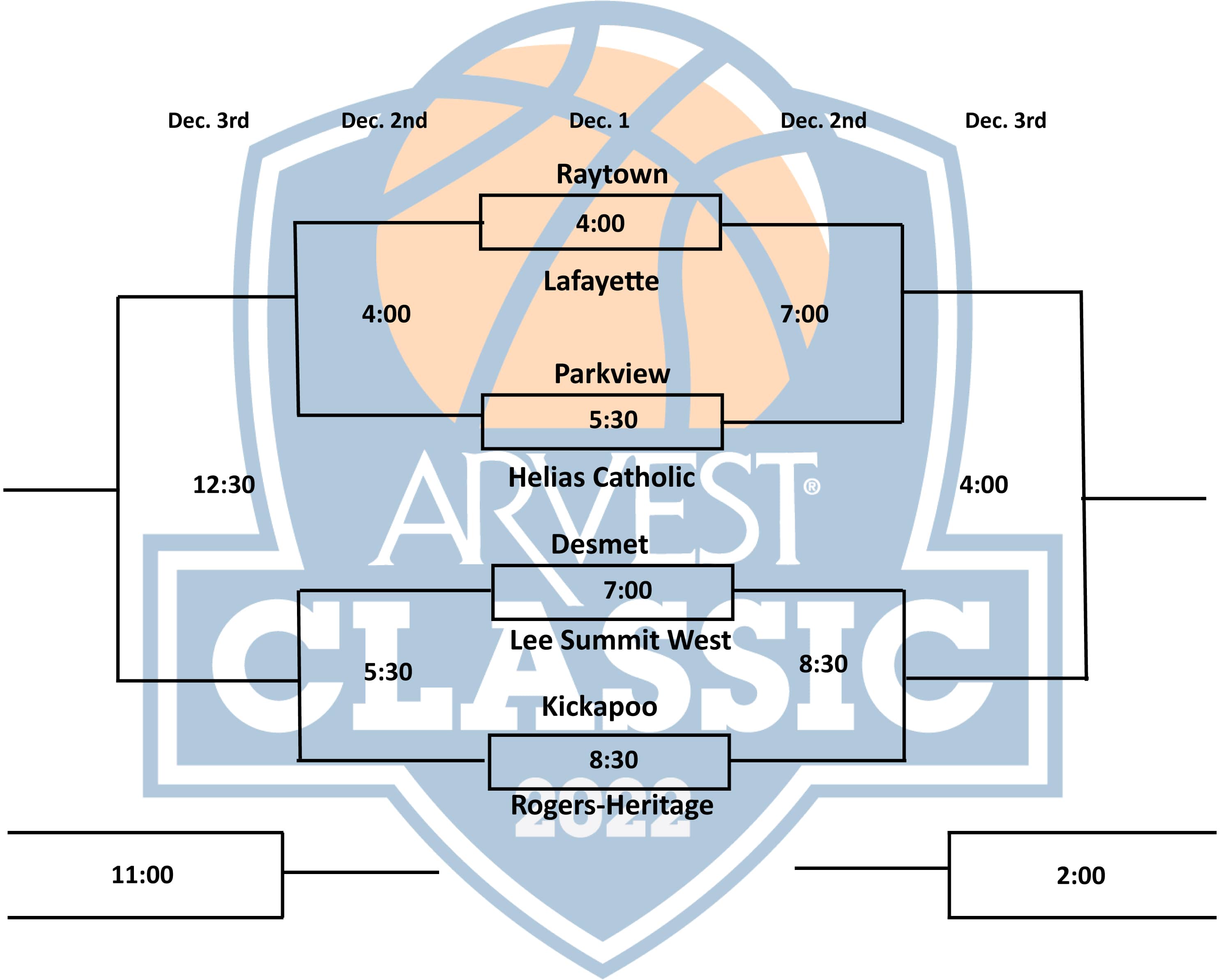 parkview-tournament