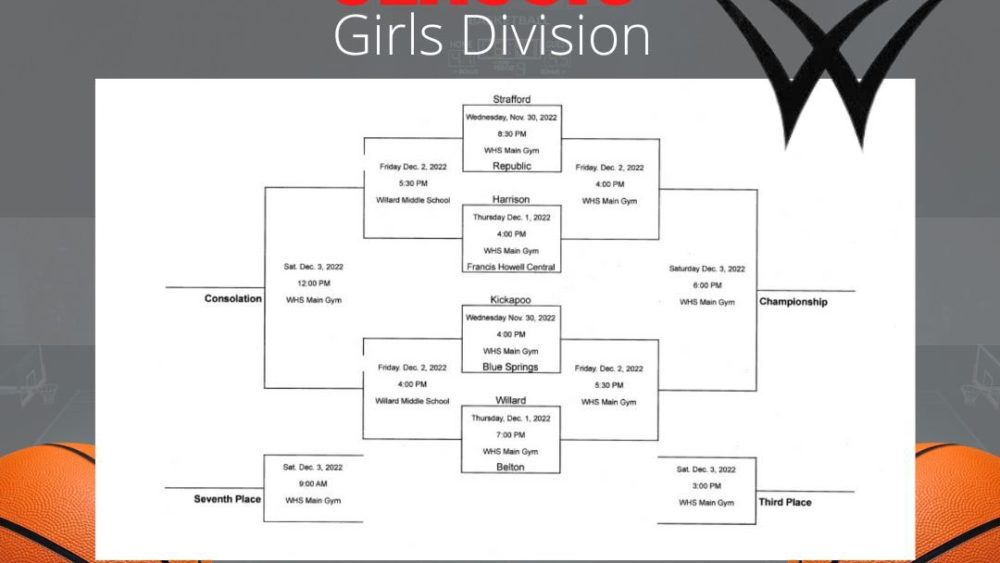 willard-girls-3