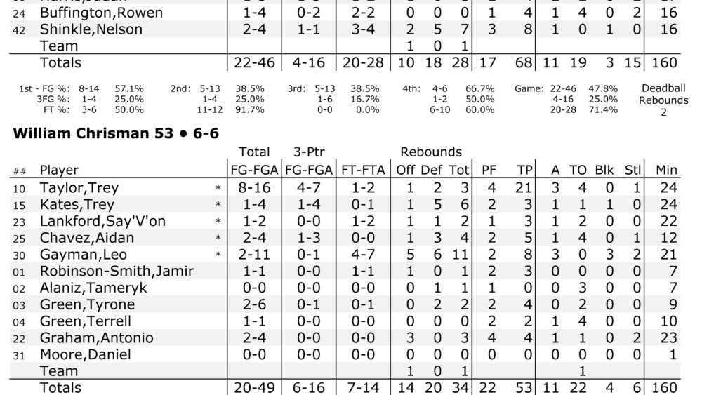 jefferson-chrisman-box