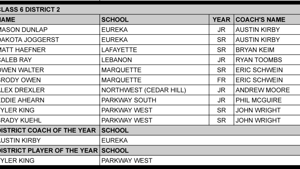 c6d2boys-2