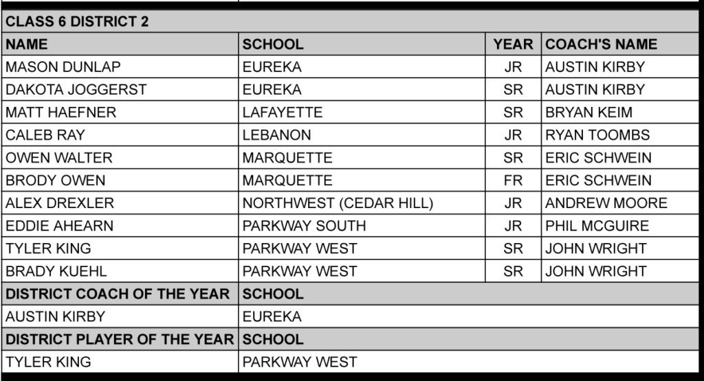 c6d2boys-2