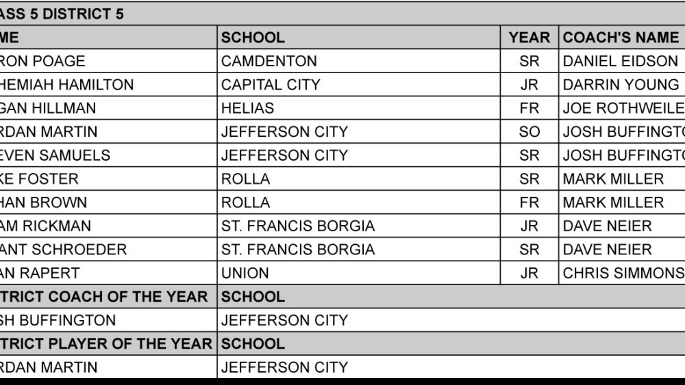 c5d5boys-3