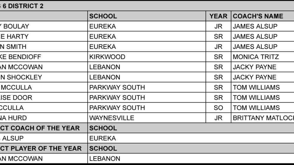 c6d2girls-2