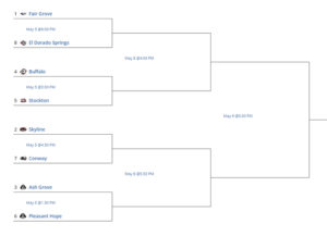 c2d7springsoftball-2