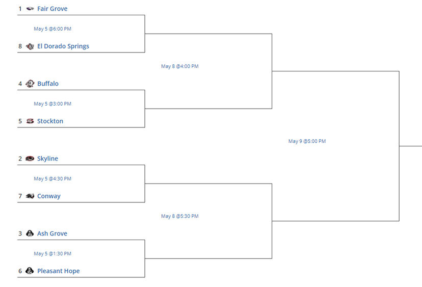 c2d7springsoftball-2