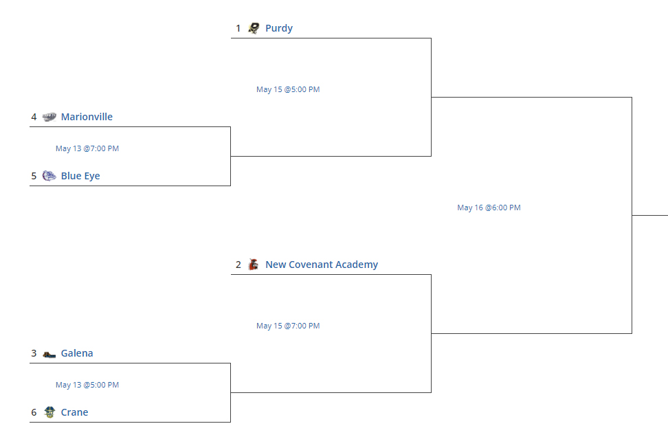 c2d11baseball