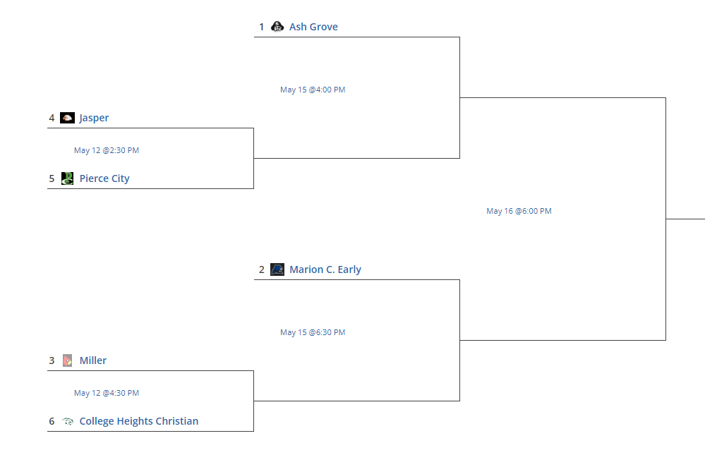 c2d12baseball-2