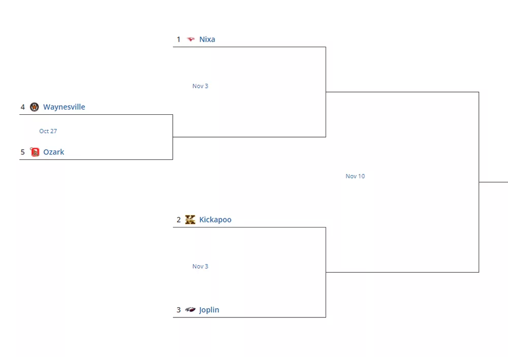 class-5-district-5-2