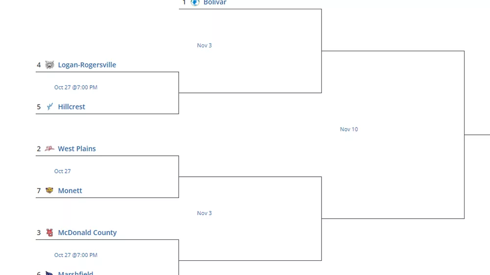 class-4-district-6-2