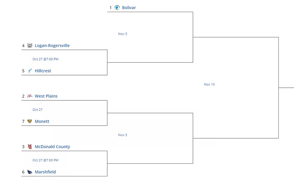 class-4-district-6-2