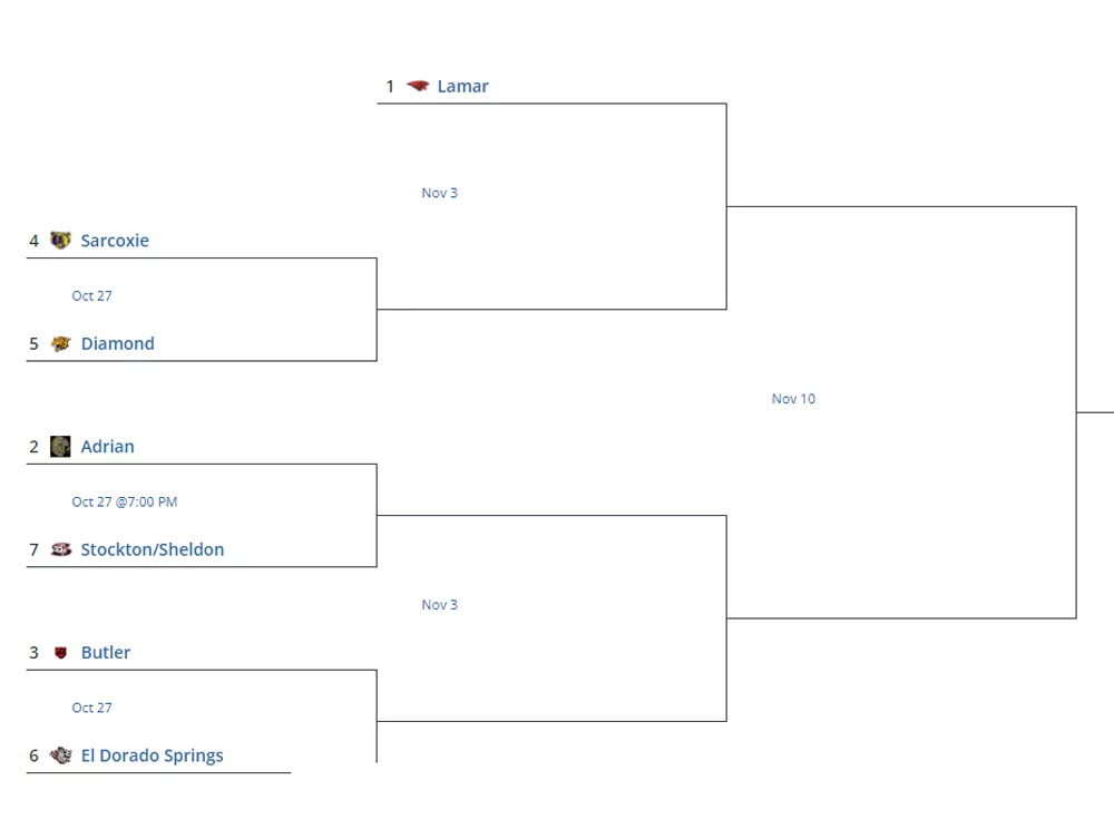 class-2-district-5-2