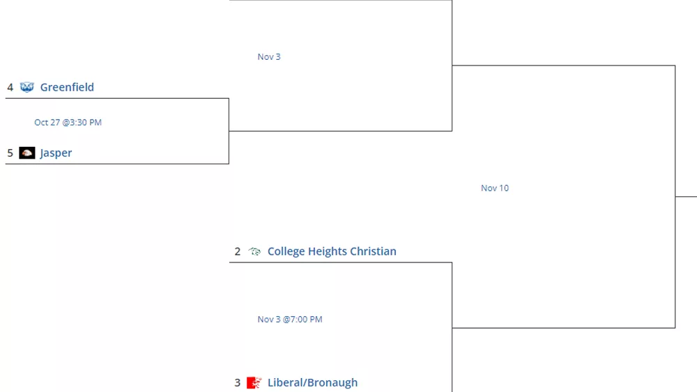 8-man-district1