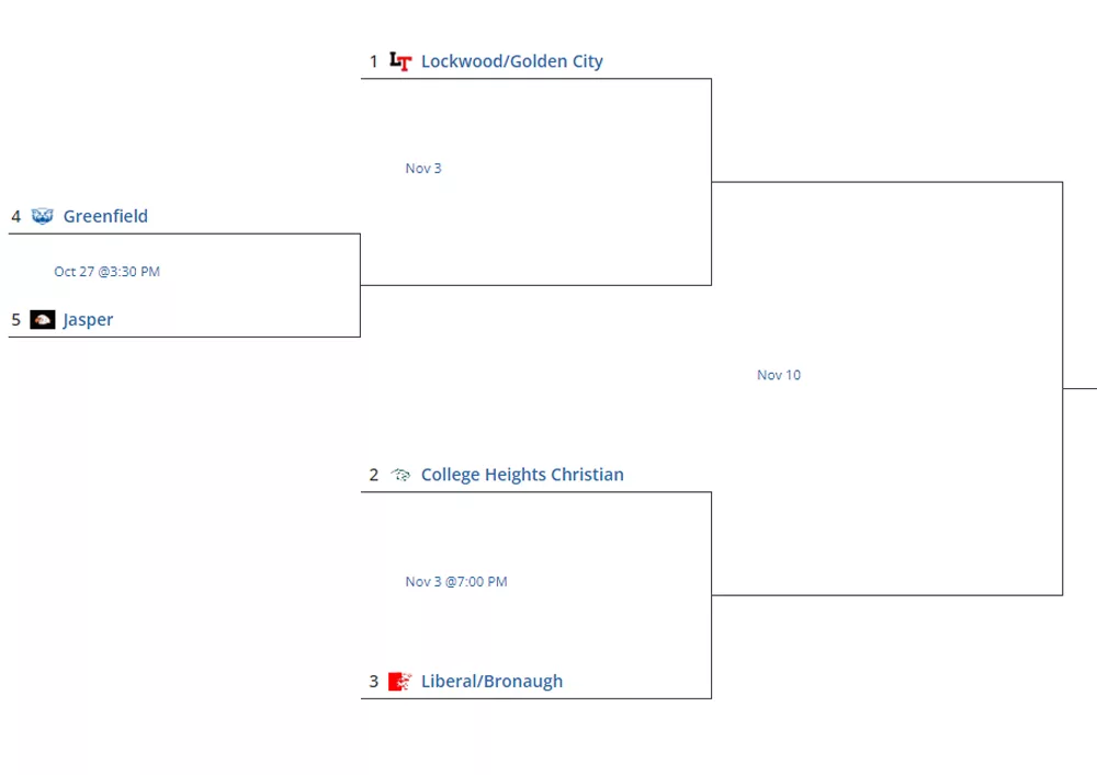 8-man-district1