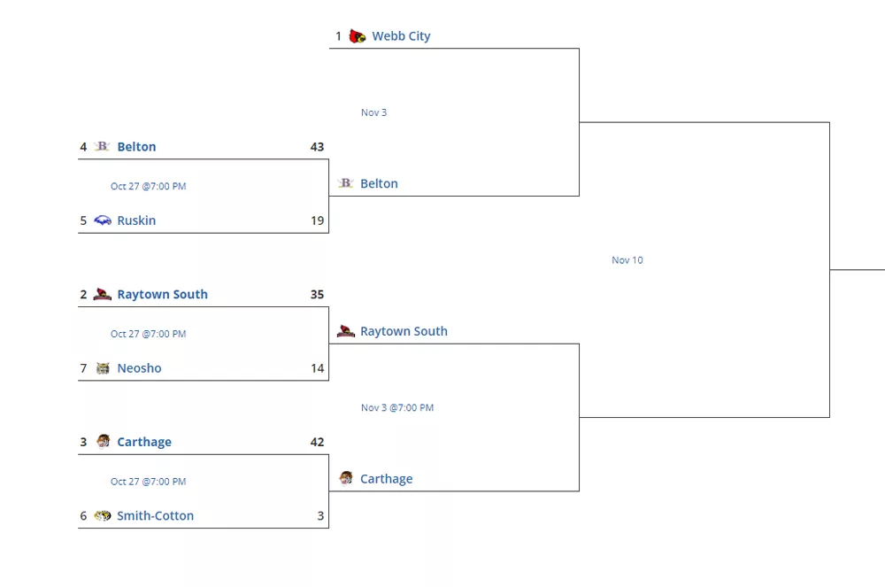 class-5-district-7a