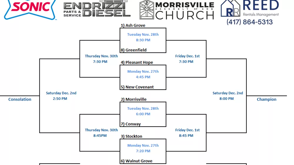 morrisville-boys-2