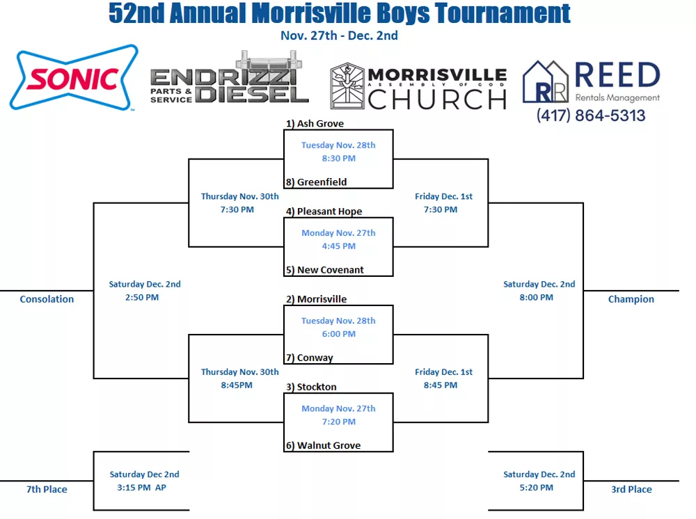 morrisville-boys-2