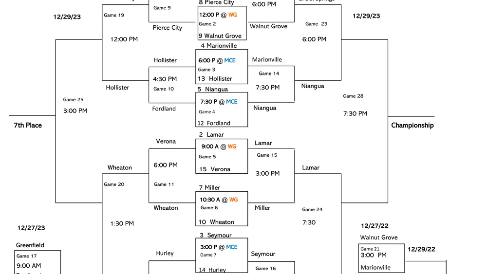 2023-boys-bracket