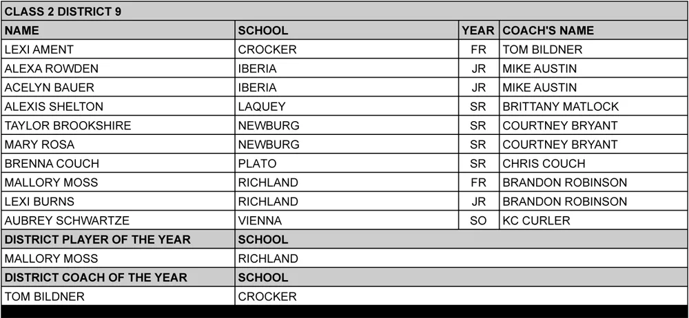 c2d9girls-2