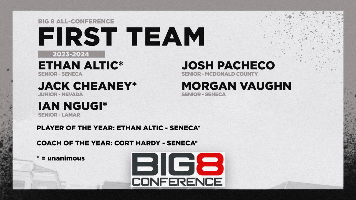 b1st-team