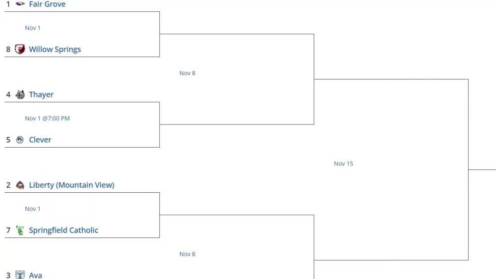 class2district42024