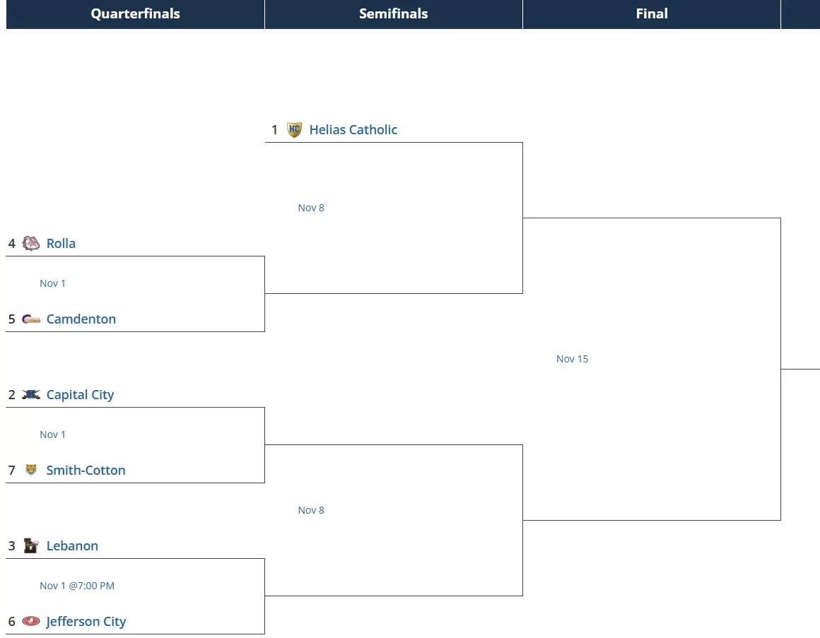 class5district-52024