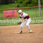 raynastillingscb7a8354