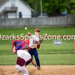 raynastillingscb7a8418