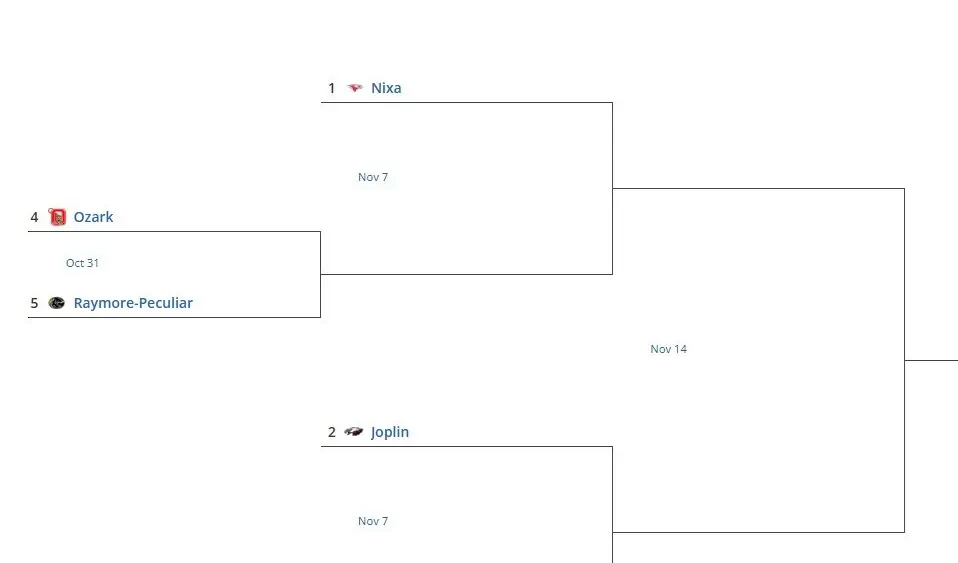 class6district5-4
