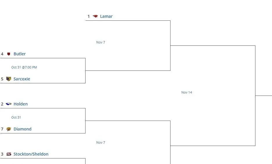 class2district4-3