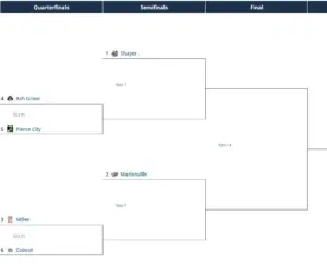 class1district3-2
