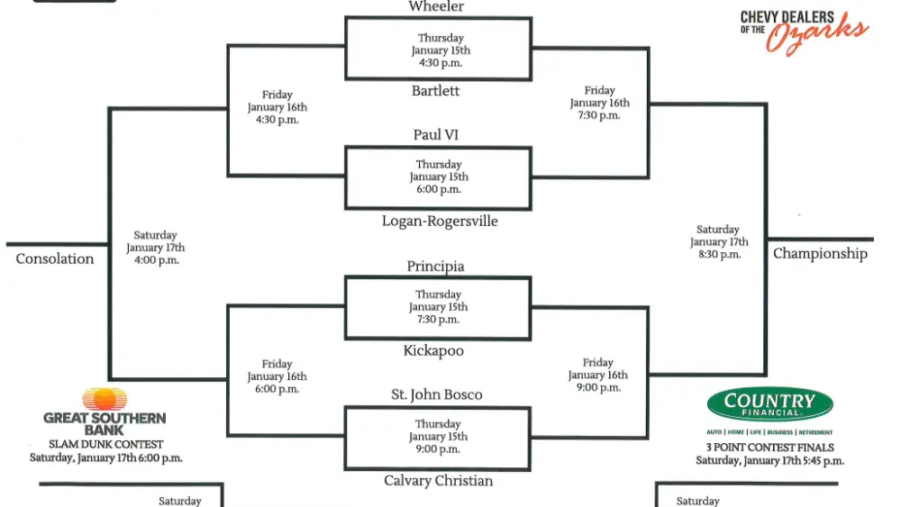 toc-202-bracket